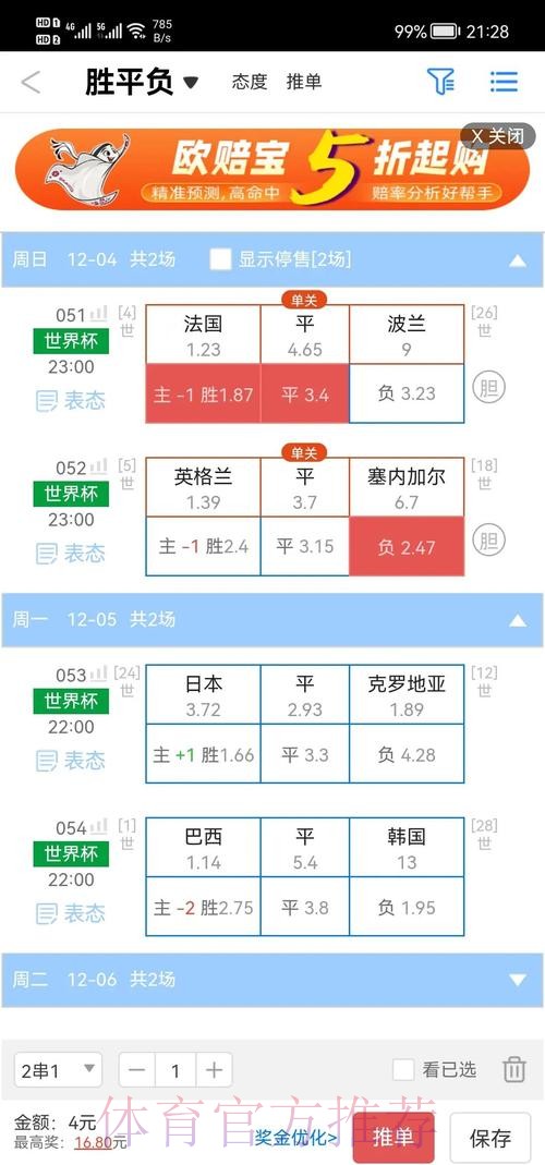 全面解析世界杯盘口排行全站发力 全面解析世界杯盘口排行全站发力